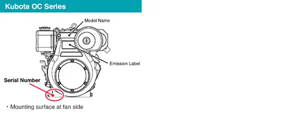 Kubota engine serial number location example 3