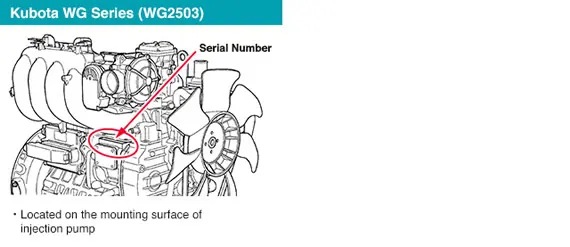 Kubota engine serial number location example 7