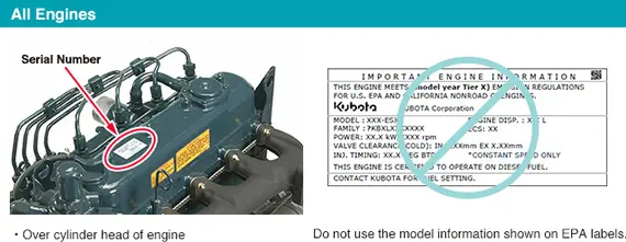 Kubota engine serial number location example 4